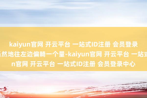 kaiyun官网 开云平台 一站式ID注册 会员登录中心那么后重点线会当然地往左边偏畸一个量-kaiyun官网 开云平台 一站式ID注册 会员登录中心