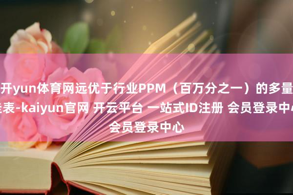 开yun体育网远优于行业PPM（百万分之一）的多量圭表-kaiyun官网 开云平台 一站式ID注册 会员登录中心