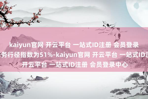 kaiyun官网 开云平台 一站式ID注册 会员登录中心当月建筑业商务行径指数为51%-kaiyun官网 开云平台 一站式ID注册 会员登录中心