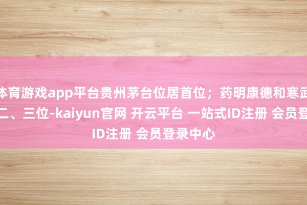 体育游戏app平台贵州茅台位居首位;药明康德和寒武纪分居二、三位-kaiyun官网 开云平台 一站式ID注册 会员登录中心