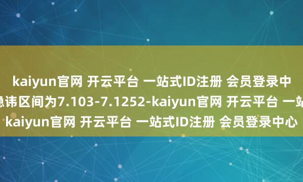 kaiyun官网 开云平台 一站式ID注册 会员登录中心对应复古阻力最大隐讳区间为7.103-7.1252-kaiyun官网 开云平台 一站式ID注册 会员登录中心