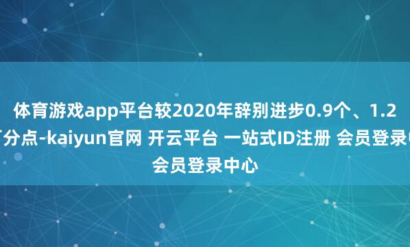 体育游戏app平台较2020年辞别进步0.9个、1.2个百分点-kaiyun官网 开云平台 一站式ID注册 会员登录中心
